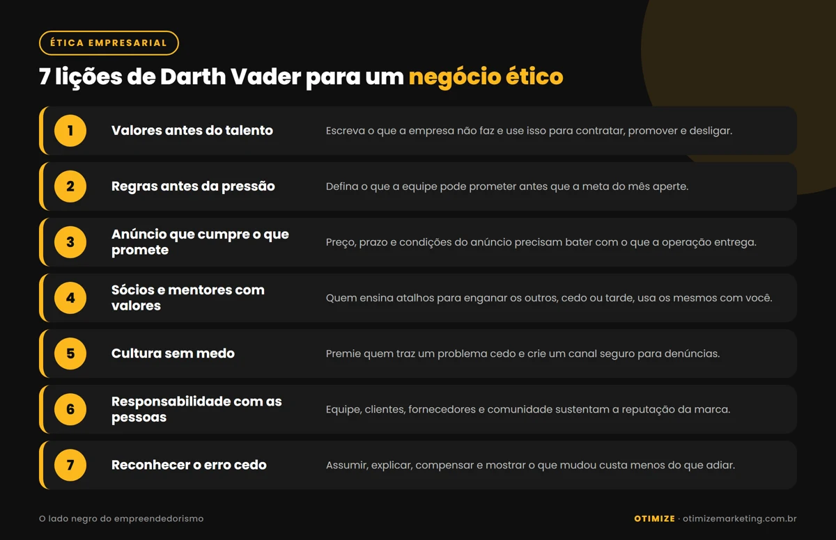 Infográfico com as 7 lições de Darth Vader para um negócio ético: valores antes do talento, regras antes da pressão, anúncio que cumpre o que promete, sócios e mentores com valores, cultura sem medo, responsabilidade com as pessoas e reconhecer erros cedo